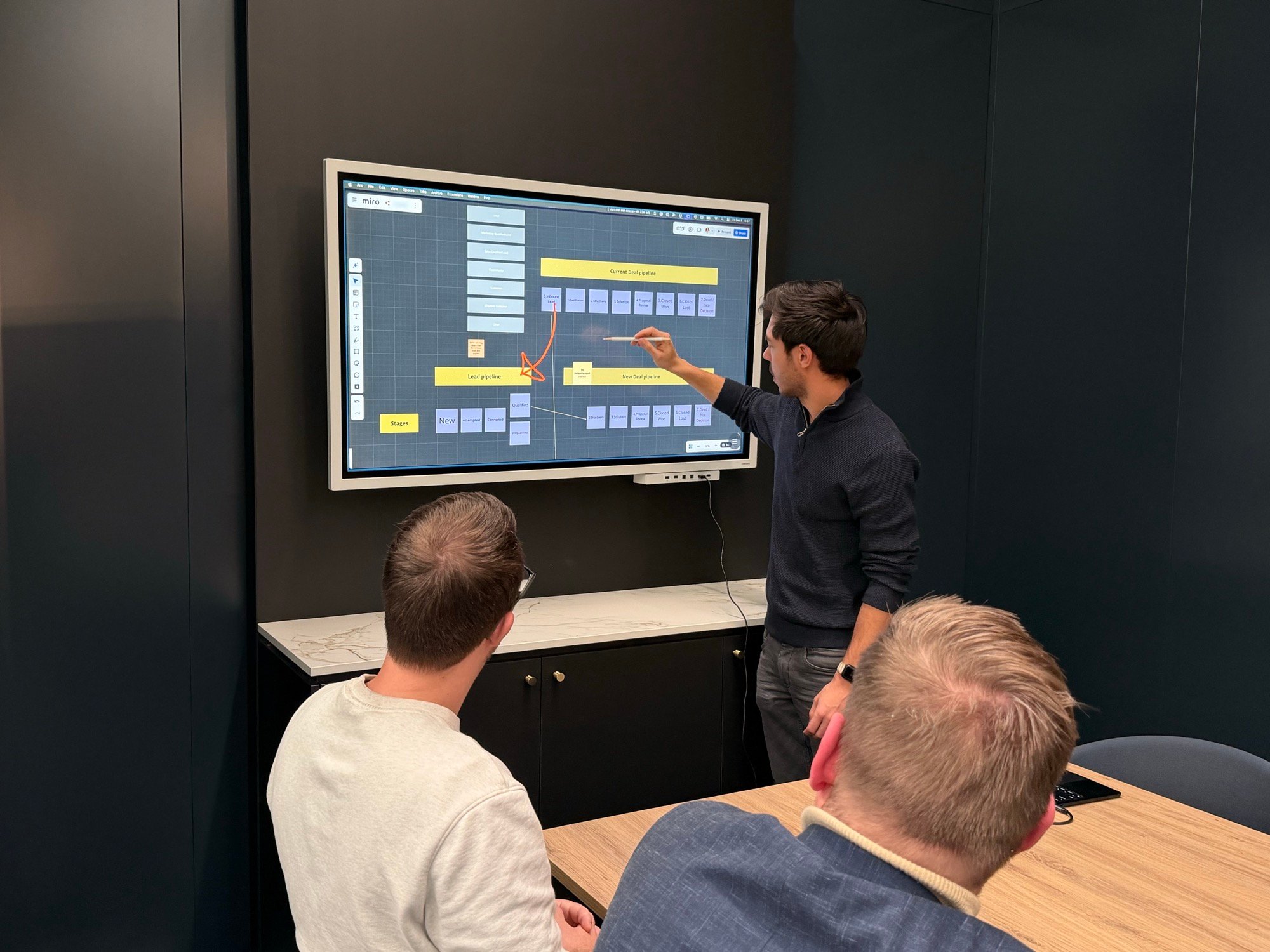 Freelance HubSpot agency